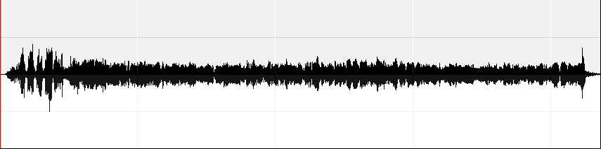 A time-domain representation of a soundwave